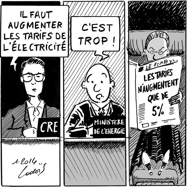 évolution CRE prix energie