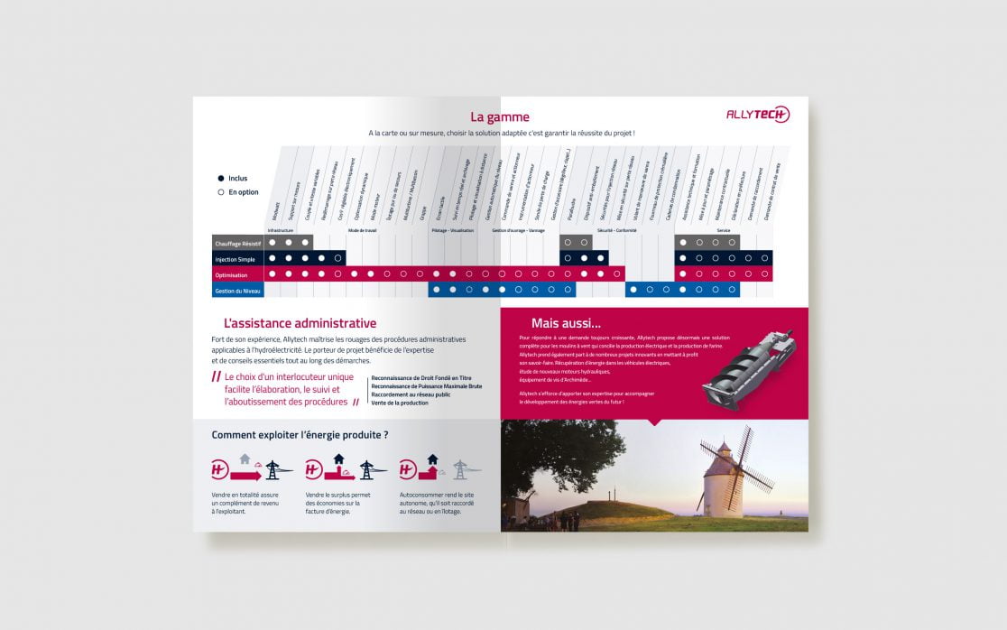 Allytech, brochure 8 pages (page 6 et 7) : entreprise Lyonnaise experte en énergies renouvelables, transition écologique, hydroélectricité, éolienne