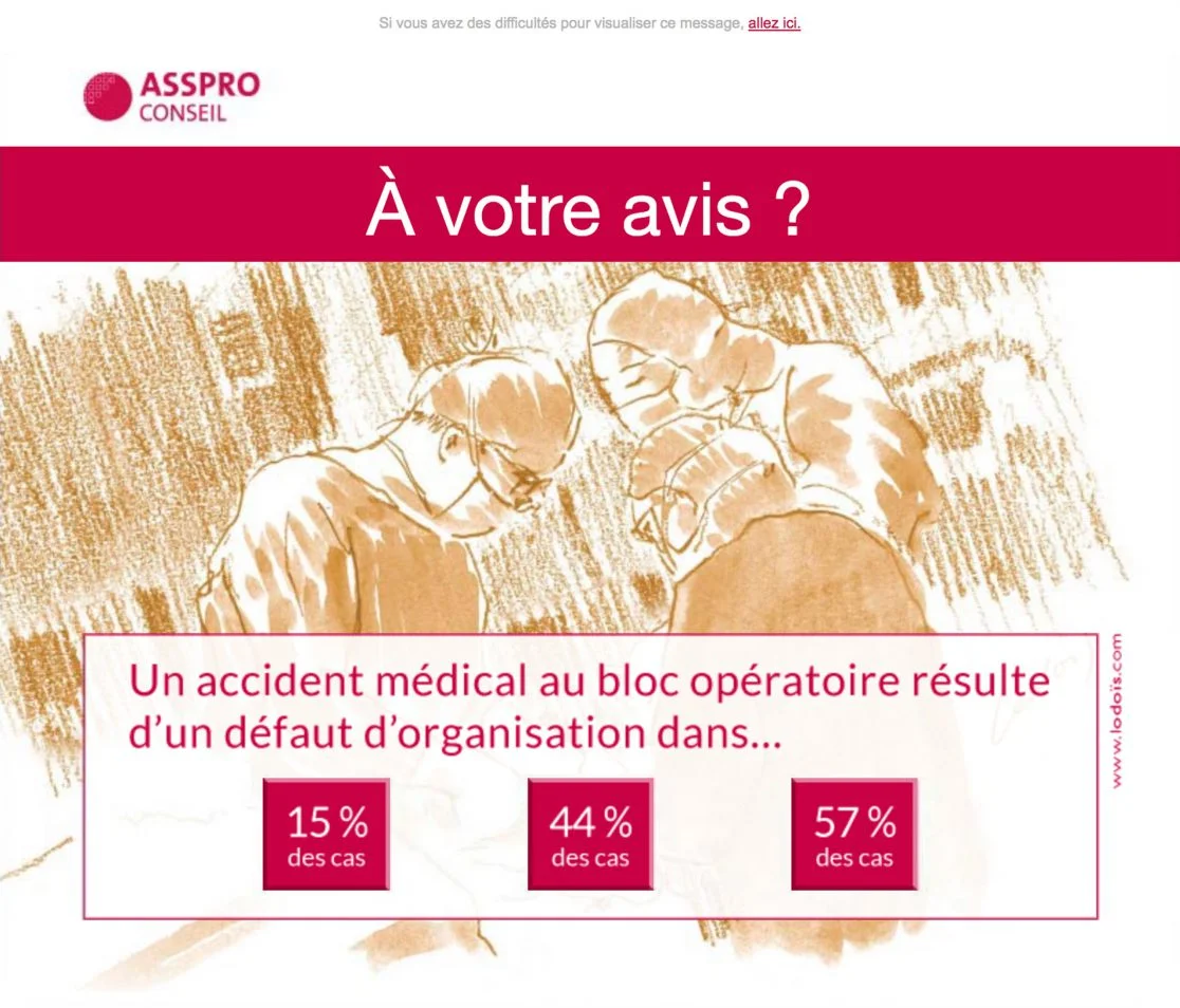 ASSPRO - Cabinet Branchet, campagne e-mail